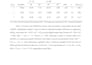do spss data analysis and apa 7 interpretation